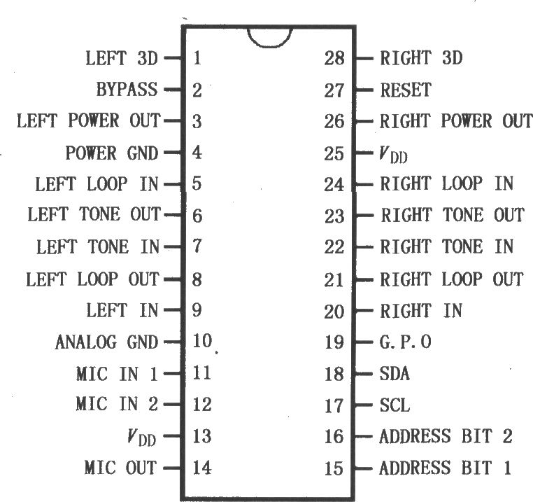 LM4832 3D音响立体声音频功率放大器