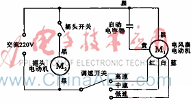 具有摇头功能的调速电风扇电动机接线图