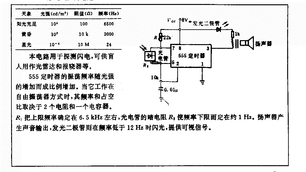 感光式振荡电路