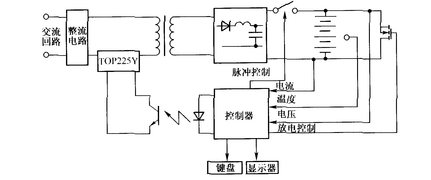 智能充电系统原理框图(TOP225Y)